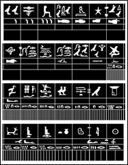 Astronomy & Mathematics | Female Mathematicians – Sankofa Archives