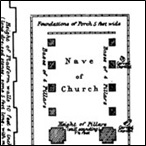 Ground plan of ruined church near Agula