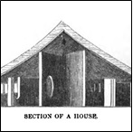 Section of a House