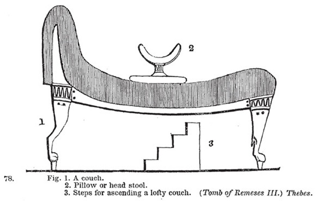 1. A couch 2. Pillow or head-stool 3. Steps for ascending a lofty couch