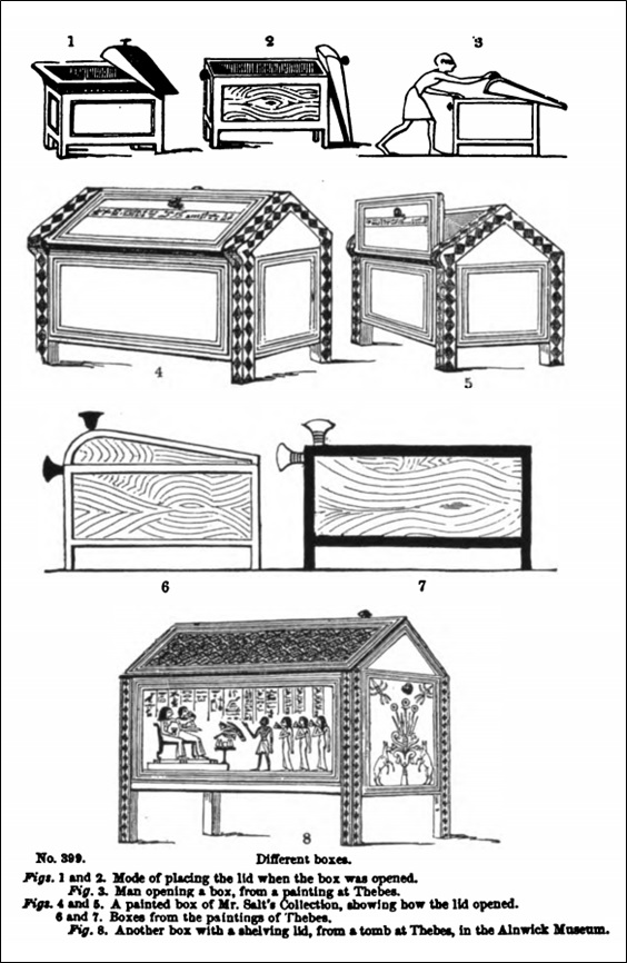 Different-Boxes