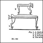 A-diphros-or-double-chair-without-a-back-Two