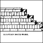 Egyptian brick-work and European brick-work