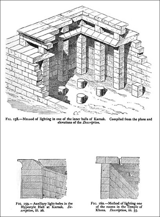 Method of lighting in one of the inner halls of Karnak