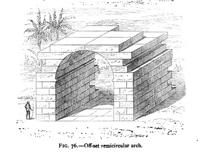 Off-set semicircular arch