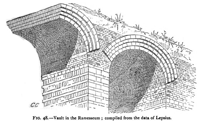 Valt in the Ramesseum; compiled from the data of Lepsius