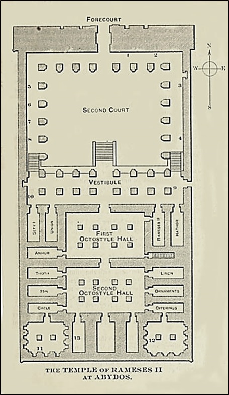 The Temple of Rameses II at Abydos