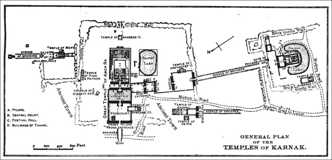 General Plan of the Temple of Karnak