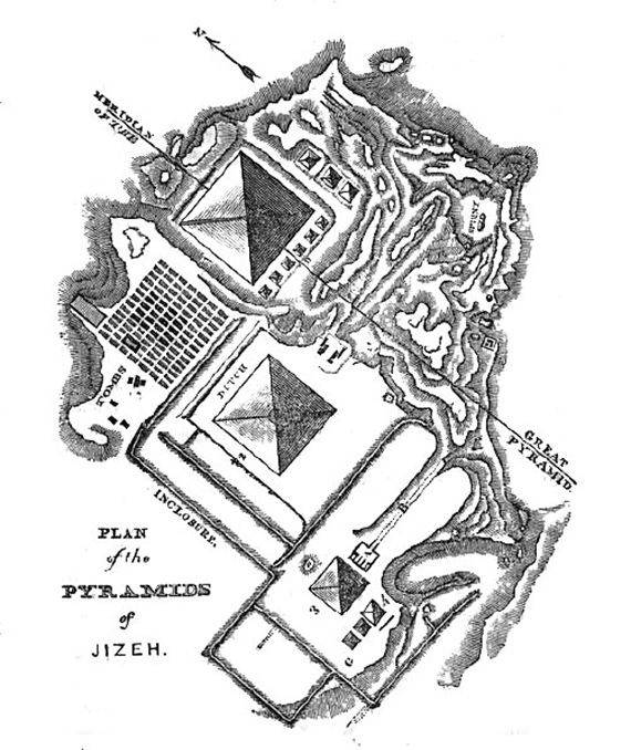 Plan of the Pyramids of Jizeh