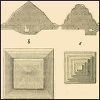 Pyramid of Cheops (usual form of pyramids)