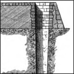 Section of a mastabas at Gizeh with two shaft