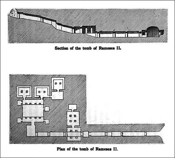 Section of the tomb of Rameses II