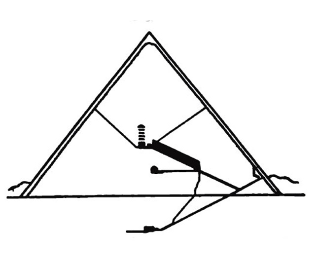 The Great Pyramid, showing passages and mummy chambers