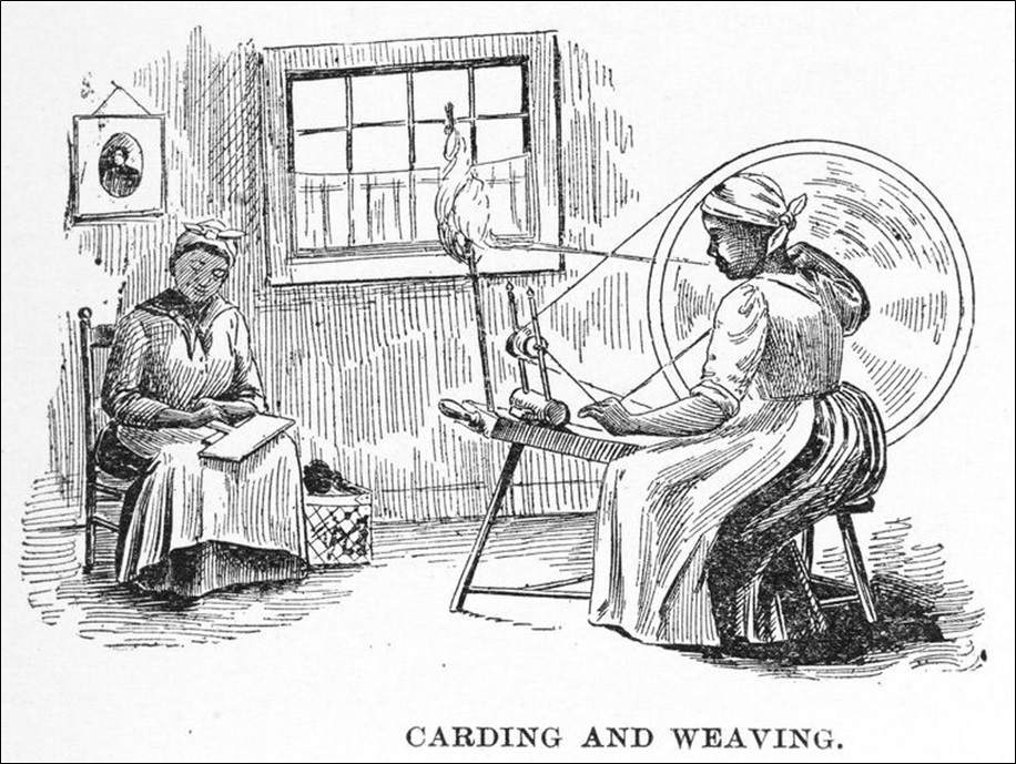 Carding and Weaving