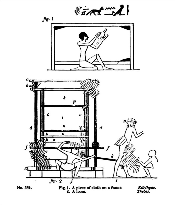 Fig.1 A piece of cloth on a frame 2. A loom