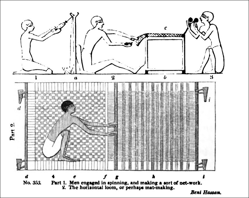 Part 1. Men engaged in spinning and making a sort of net-work 2. The horizontal loom, or perhaps mat-making