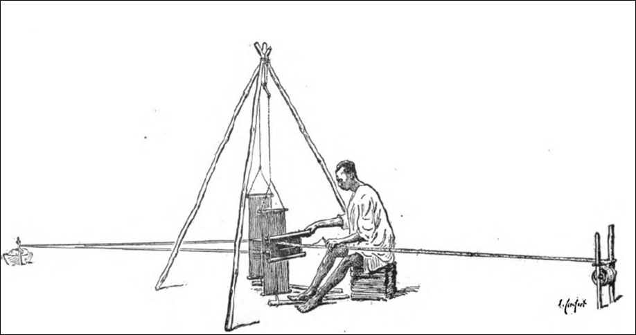 West African weaver at crude two-shaft treadle loom