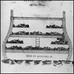 Stowage of the British slave ship Brookes under the regulated Slave Trade Act of 1788