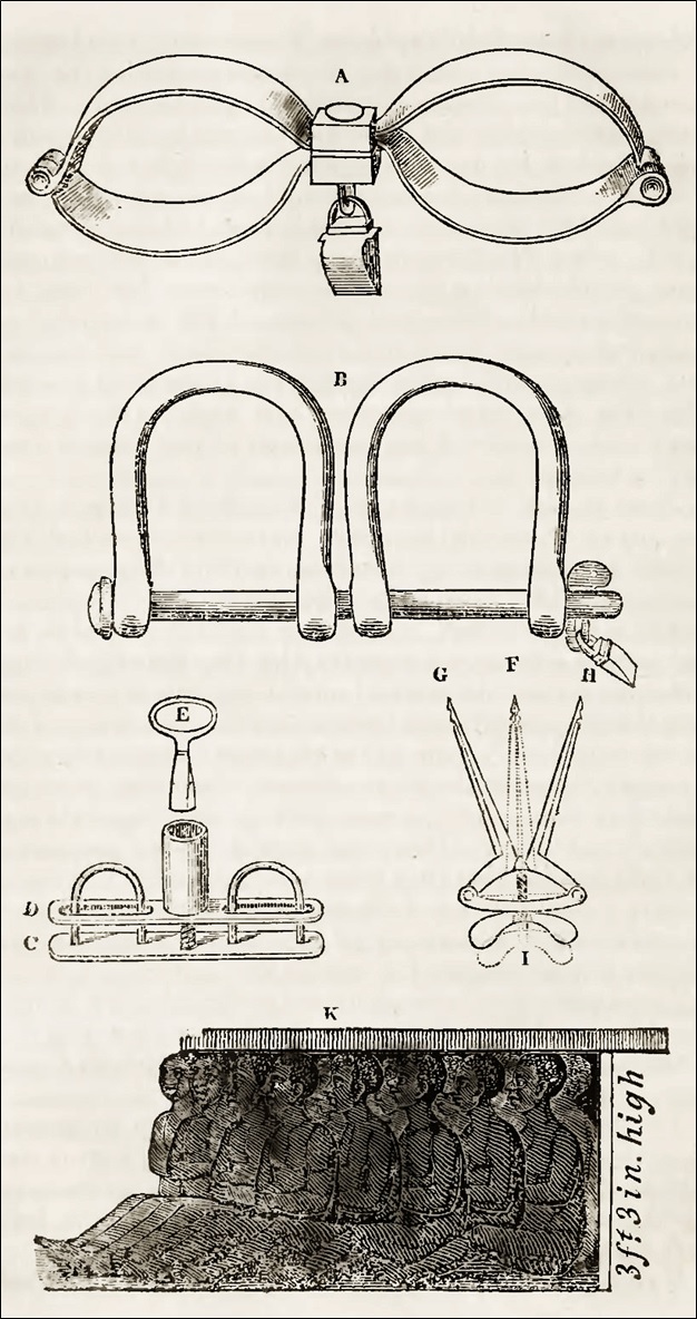 A represents the iron hand-cuffs, which fasten the slaves together