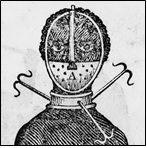 Iron mask, collar, leg shackles and spurs used to restrict slaves